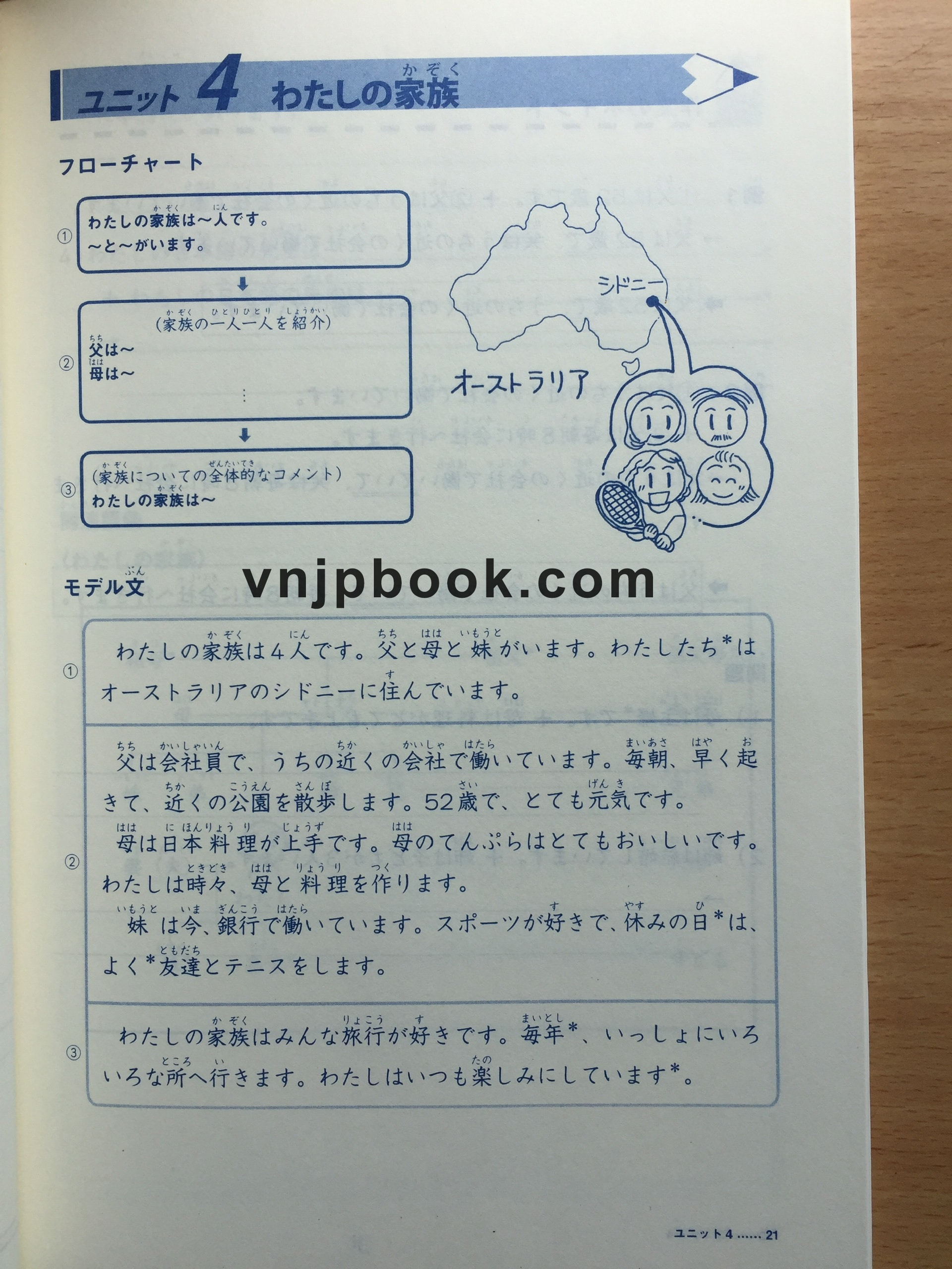 Minna No Nihongo Sơ Cấp Yasashi Sakubun – Tập Viết Văn